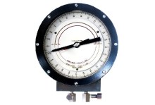 Weight Indicator